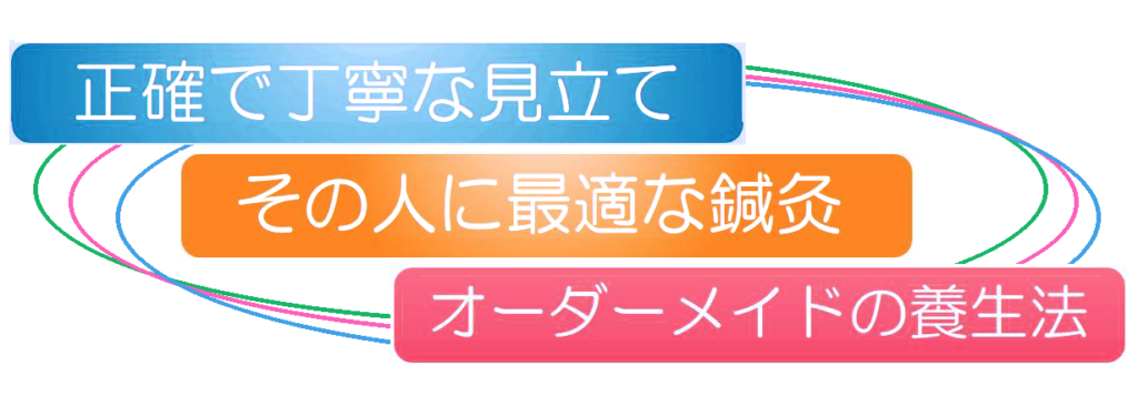 西宮・橋本鍼灸院の特徴